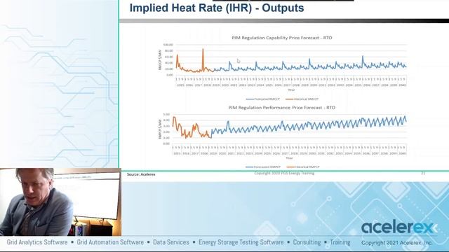 Session 6 Mean Reversion Jump Diffusion смотреть онлайн