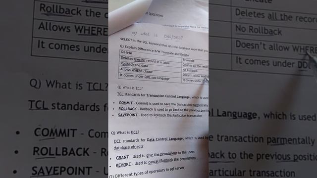 complete explanation about dql/drl, tcl, in sql.... смотреть онлайн