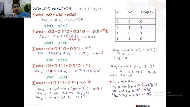 solved example on Gradient Descent, Algorithm ,Stochastic Gradient Descent and Comparison of these смотреть онлайн