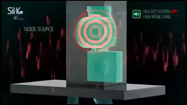 FABER Silk Technology Silent Extraction смотреть онлайн