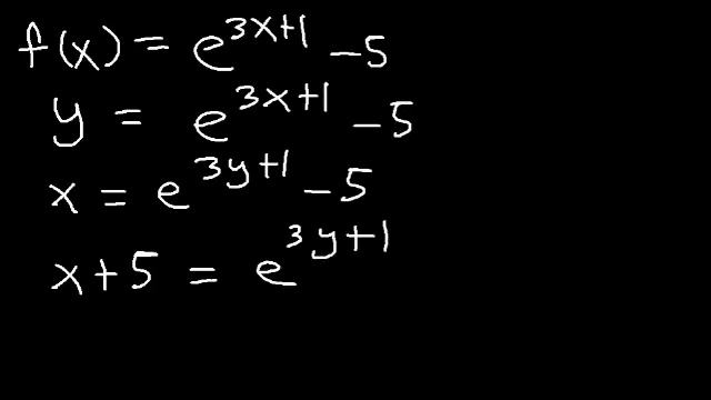 Inverse Functions - Domain & range- With Fractions, Square Roots, & Graphs смотреть онлайн