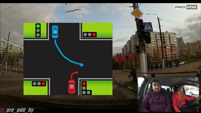 Проезд перекрёстков. Дополнительные секции (п.104 ПДД). Поворот налево по зелёному (п.103 ПДД). смотреть онлайн