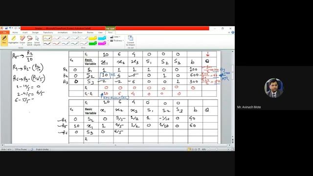 Simplex Method смотреть онлайн