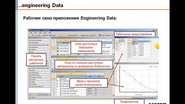 Модели материалов в Engineering Data Ansys Workbench ч.1 смотреть онлайн