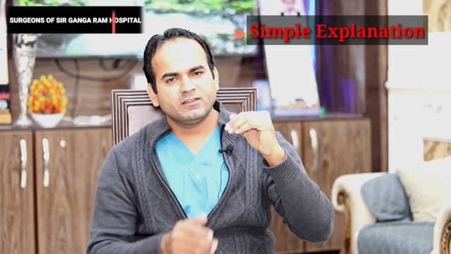 Anal Sphincters Exercises| Pelvic Floor Exercises | Kegel Exercises | Surgeon Dr Imtiaz Hussain смотреть онлайн