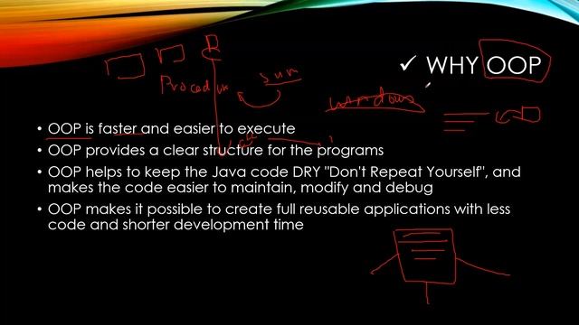 Java 7 days Free class Class 01/07 смотреть онлайн