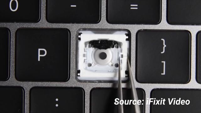 MacBook Pro 2018 Review: Good For Video Editing? смотреть онлайн
