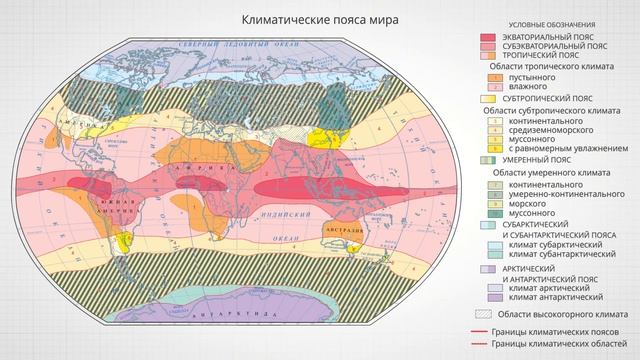 Климатообразующие факторы смотреть онлайн