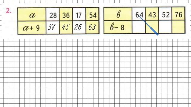 Страница 40 Задание 2 – Математика 2 класс (Моро) Часть 2 смотреть онлайн