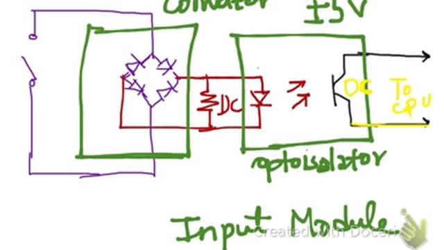 PLC I/O Modules (Inuput - Output Modules) смотреть онлайн