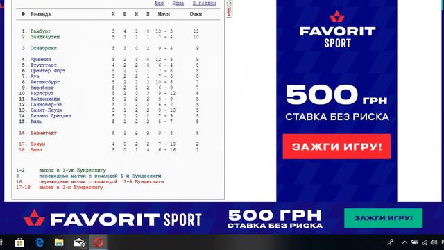 ШТУТГАРТ - БОХУМ. ПРОГНОЗ -ТБ(2,5) - СУПЕР КОЭФФИЦИЕНТ 1,53 смотреть онлайн