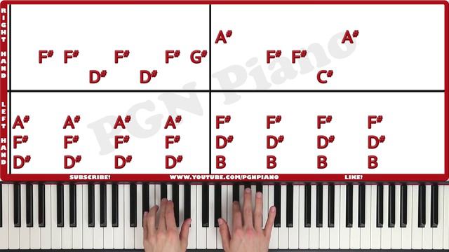 Faded Piano - How to Play Alan Walker Faded Piano Tutorial! смотреть онлайн