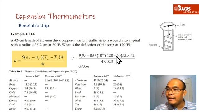 How does a Temperature Measuring Device works? смотреть онлайн