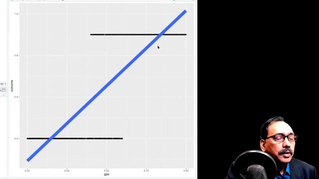 #10 ROC curve with AUC, Sensitivity & Specificity | Multinomial Logistic Regression in R смотреть онлайн