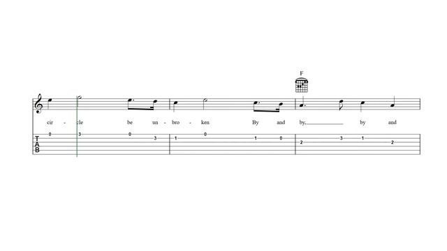 Will the Circle Be Unbroken Guitar Tab смотреть онлайн