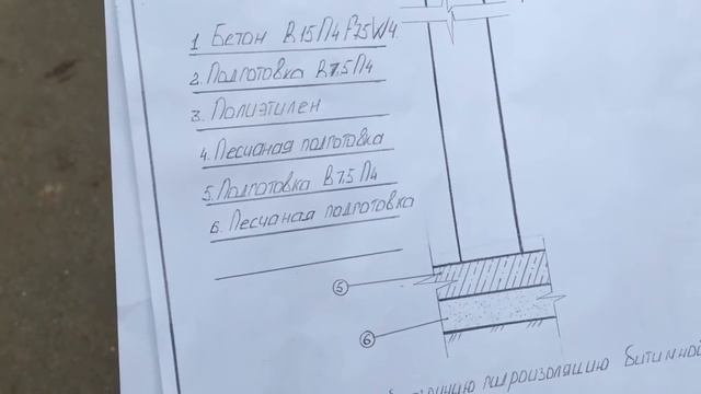 Часть 1. Видеоблог "Строим для себя", Строим Забор из кирпича и профнастила. смотреть онлайн