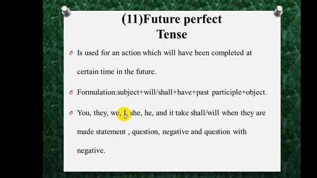 future perfect tense-Af-somali смотреть онлайн