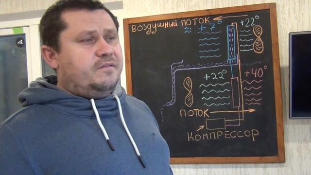 как избавиться от влажности в доме. сушим дом эффективно. смотреть онлайн