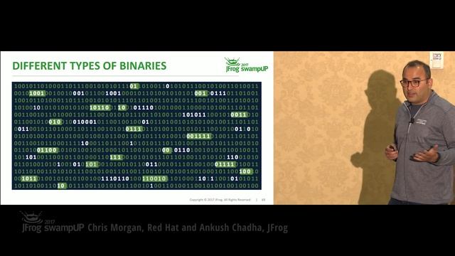 swampUP 2017 sessions | JFrog Xray to Secure Red Hat OpenShift, Ankush Chadha, Chris Morgan смотреть онлайн