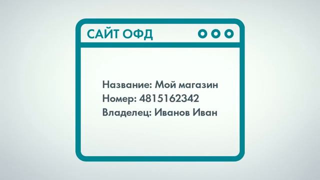Оператор фискальных данных (ОФД) и фискальный накопитель (ФН) смотреть онлайн