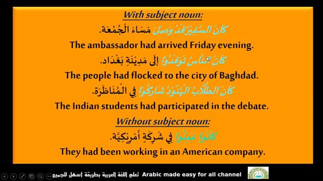 Arabic Past Tense & unreal conditional tense of Arabic? смотреть онлайн