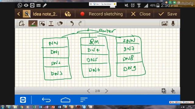 hadoop dev: part 9 rack awareness concept смотреть онлайн