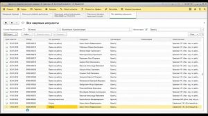 Профессионал ЗУП 3.0 Для позиции штатного расписания изменен размер оклада