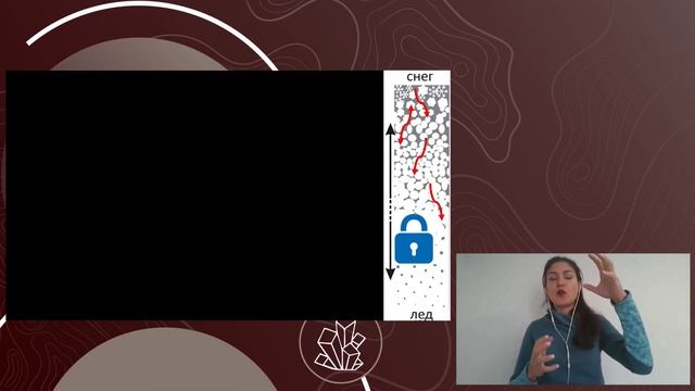 Science Slam Geology – Диана Владимирова смотреть онлайн