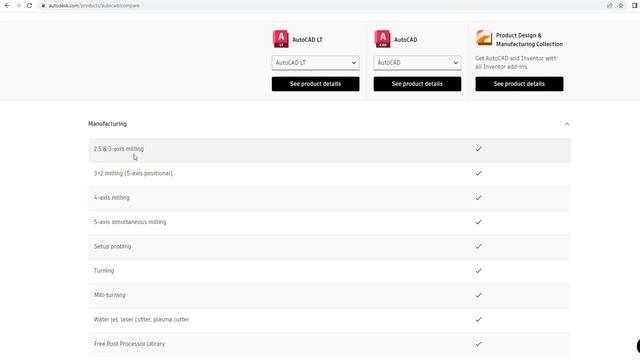 Free Download of AutoCAD смотреть онлайн