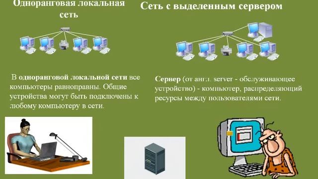 Сетевое программное обеспечение смотреть онлайн