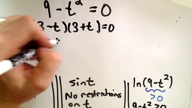 Finding the Domain of a Vector Function смотреть онлайн