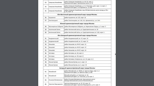 КАК ЗАРАБОТАТЬ НА РЕНОВАЦИИ? Инвестиции в недвижимость по реновации. Плюсы и минусы смотреть онлайн