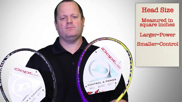 Which Racquet Headsize? Here's what you need to know смотреть онлайн