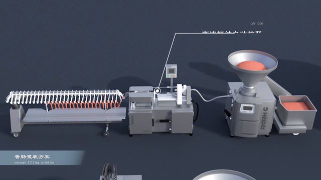 Автоматическая сосисочная линия смотреть онлайн