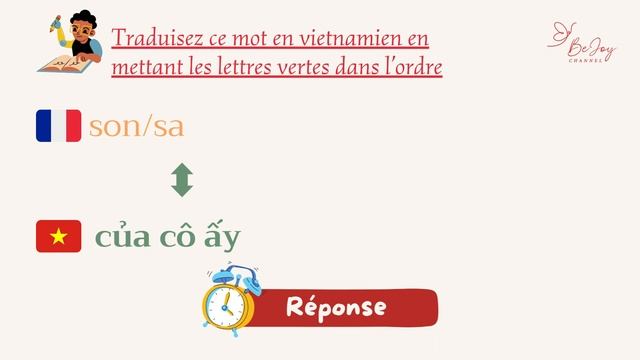 Apprendre le vietnamien-NOTRE CORPS-Exemples-Leçon 3 смотреть онлайн