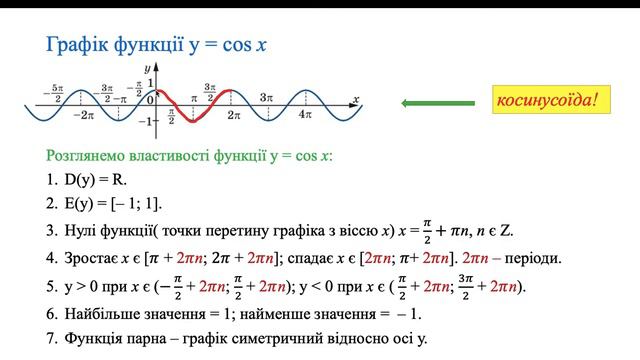 Властивості та графіки тригонометричних функцій смотреть онлайн