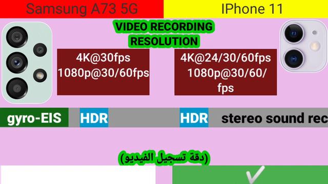 Samsung Galaxy a73 vs iphone 11 смотреть онлайн