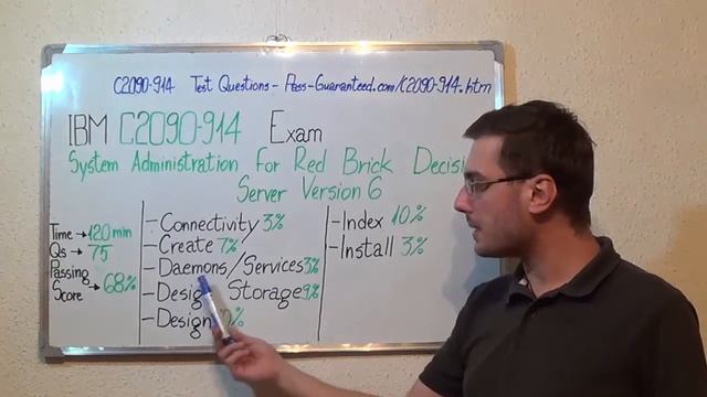 C2090-914 – System Exam Administration for Red Test Brick Questions смотреть онлайн