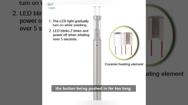 Why does my disposable vape pen keep blinking? смотреть онлайн