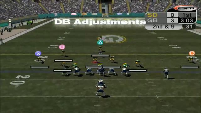 NFL 2K5 PCSX2 (GB vs SD) смотреть онлайн