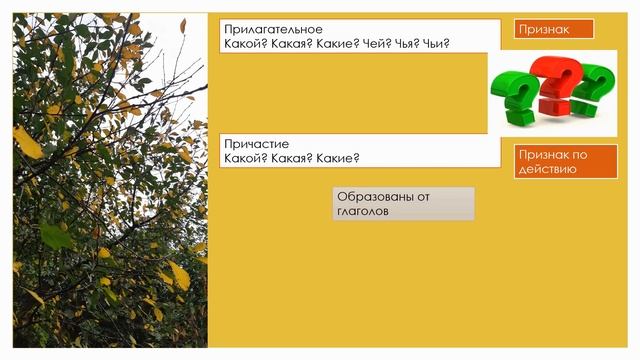 КАК ОТЛИЧИТЬ ПРИЛАГАТЕЛЬНОЕ ОТ ПРИЧАСТИЯ, ДЕЕПРИЧАСТИЕ ОТ НАРЕЧИЯ??? смотреть онлайн