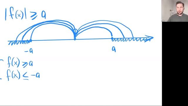 Модуль. Геометрический смысл модуля. Уравнение и неравенство с модулем смотреть онлайн