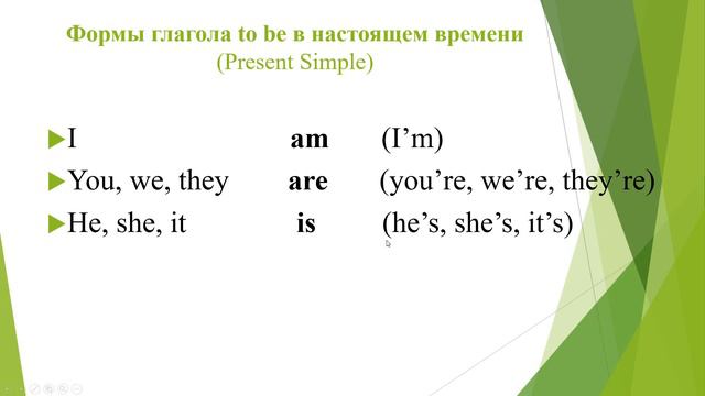 глагол to be в английском языке смотреть онлайн