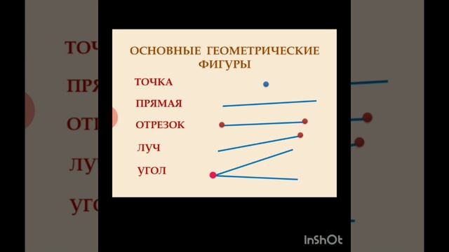 Геометрические фигуры смотреть онлайн