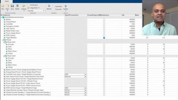 Architecture Modeling with System Composer