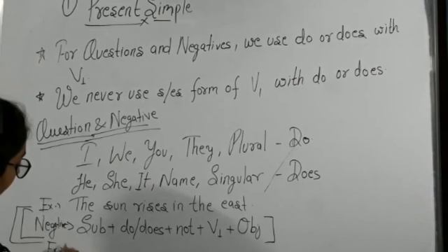 Simple Present Tense 1 смотреть онлайн