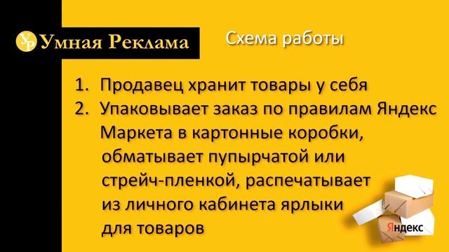 Яндекс Маркет Модель работы FBS смотреть онлайн