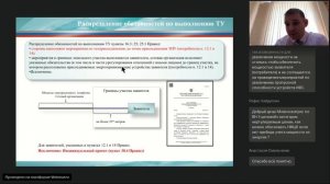 Вебинар Порядок технологического присоединения к электрическим сетям.mp4