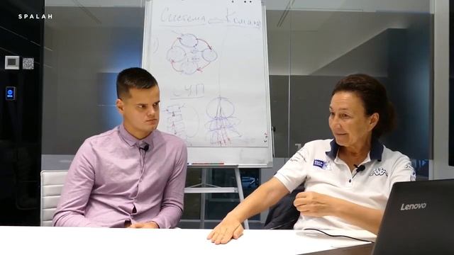 Урок 7  Подтема 9   СУП, подсистема обучение и развитие персонала