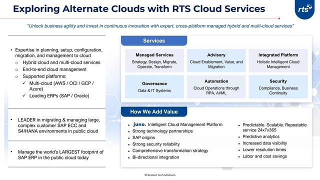 Reducing Cost and Complexity by Modernizing your Cloud Platform смотреть онлайн